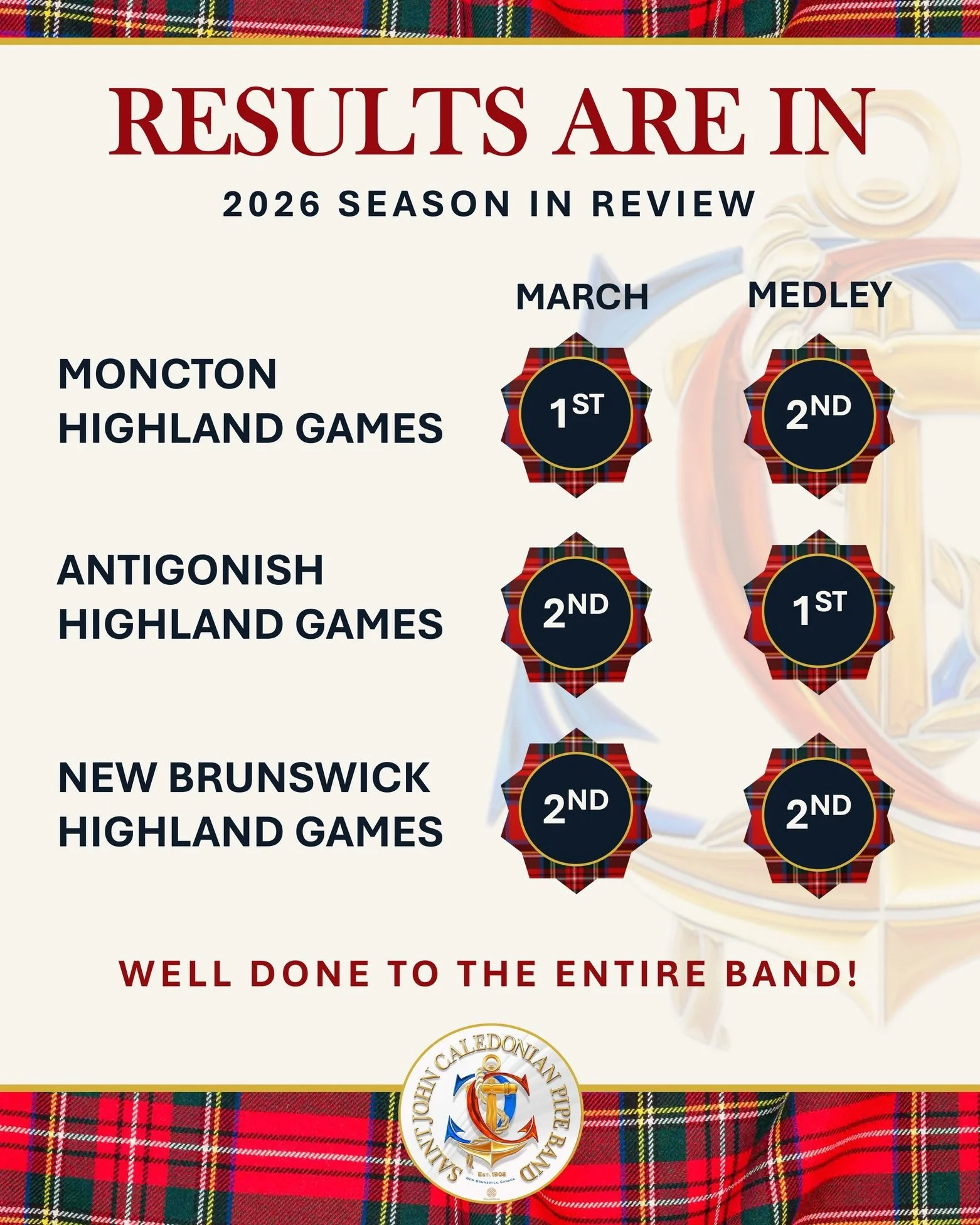 What a season. ❤️🏴󠁧󠁢󠁳󠁣󠁴󠁿

2026 was a year of building for SJCPB &mdash; building our membership, building our sound, and building our way back into the competition circle.

This season, we stepped back onto the Atlantic competition circuit in 