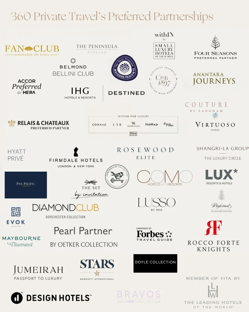 Collection of logos and names of luxury hotels, travel clubs, resorts, and hospitality organizations.