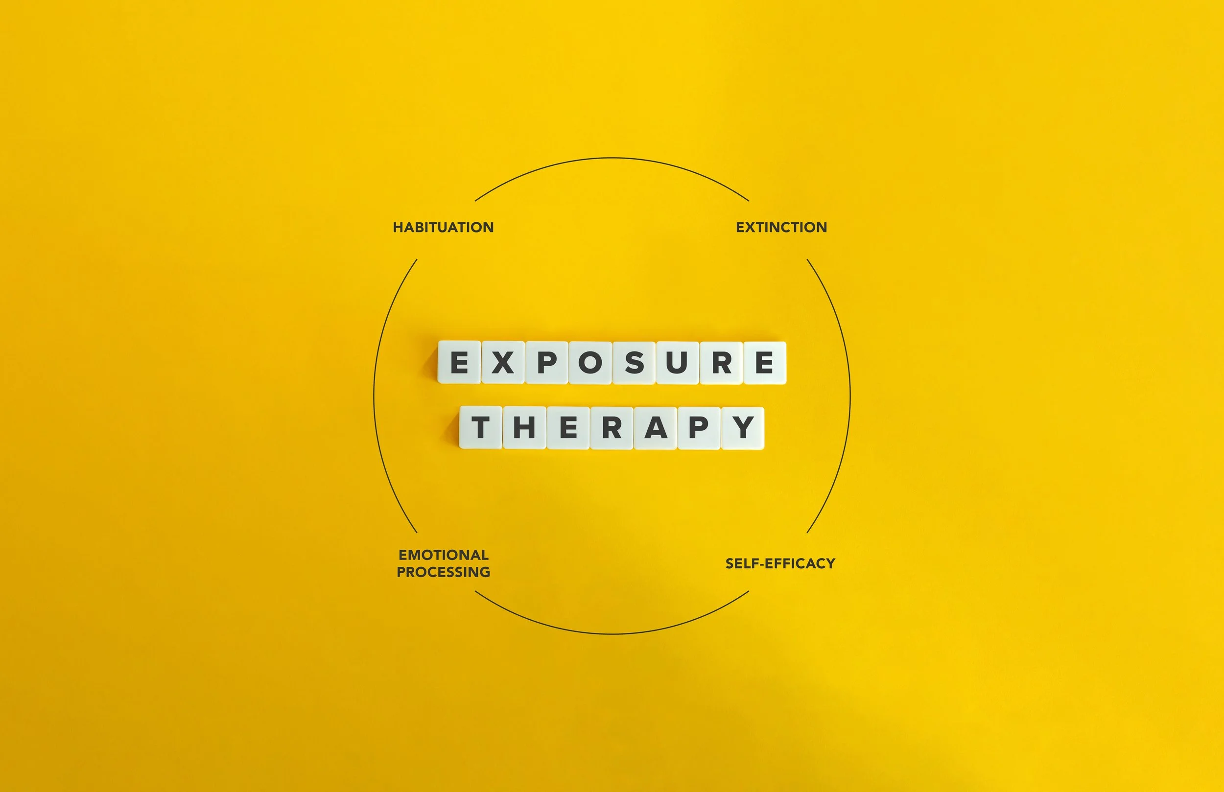 Yellow background with white letter tiles spelling 'EXPOSURE' and 'THERAPY' in the center, surrounded by words 'Habituation', 'Extinction', 'Self-Efficacy', and 'Emotional Processing' connected in a circular diagram.