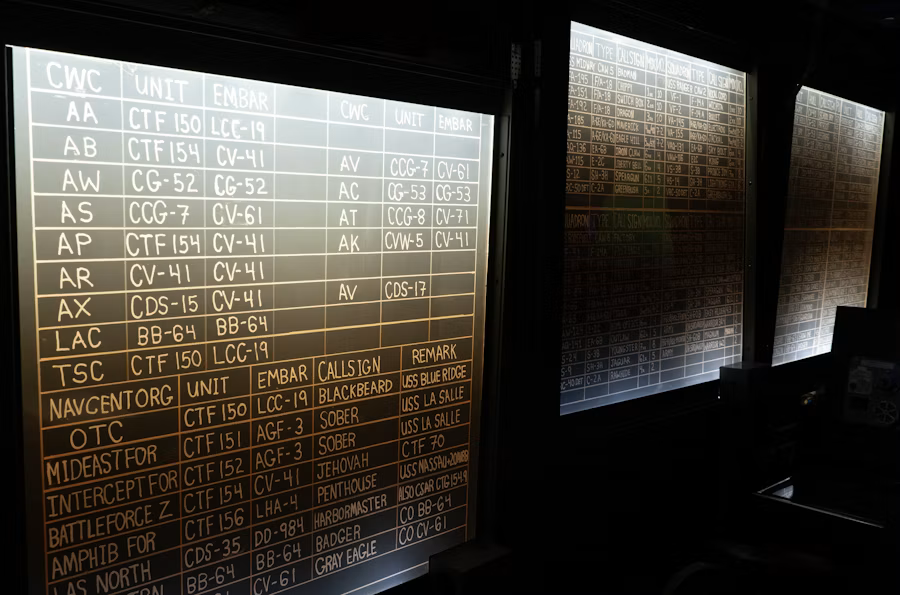 Monitoring screens displaying rows of operational data