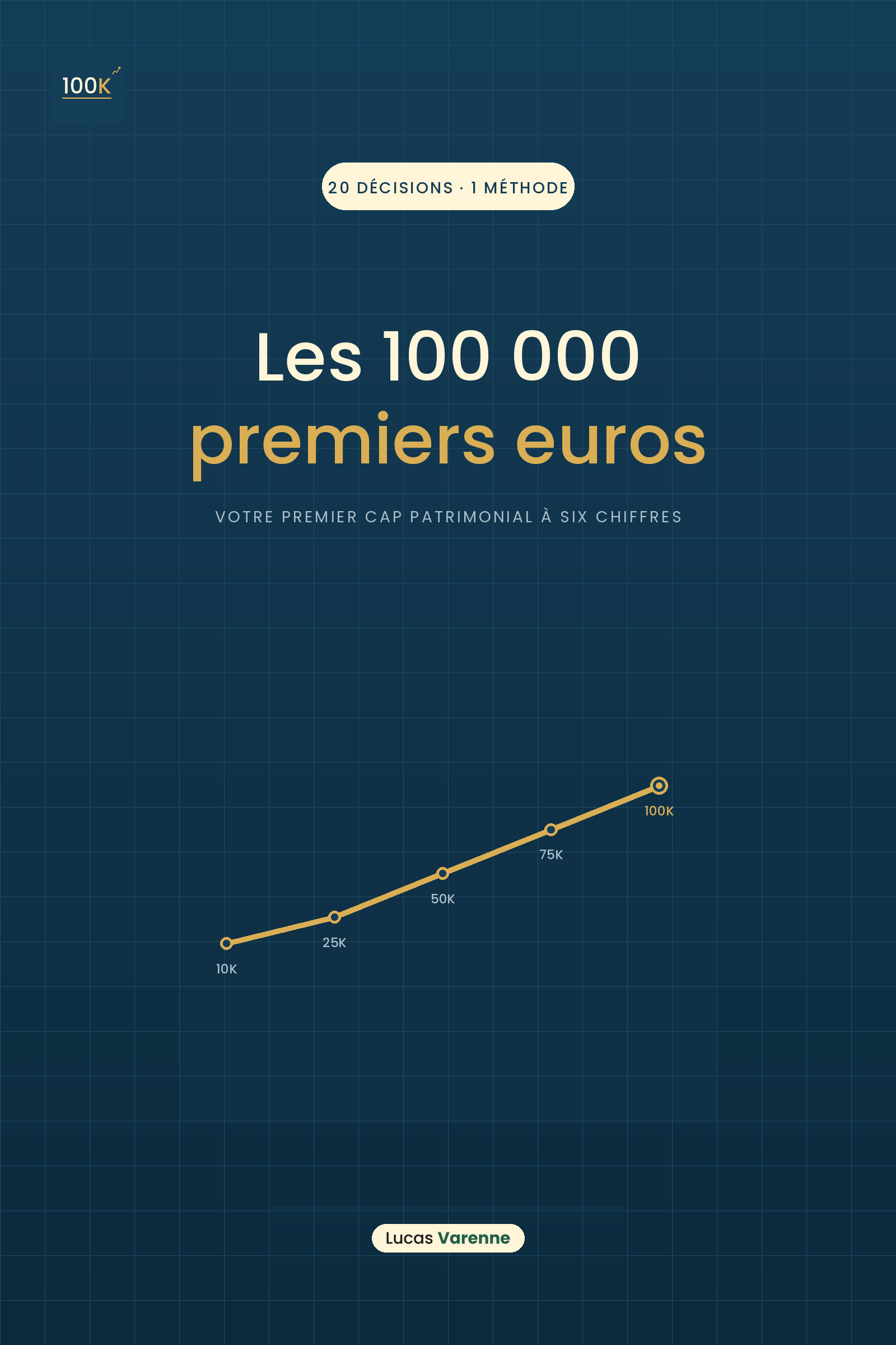 Les 100 000 premiers euros