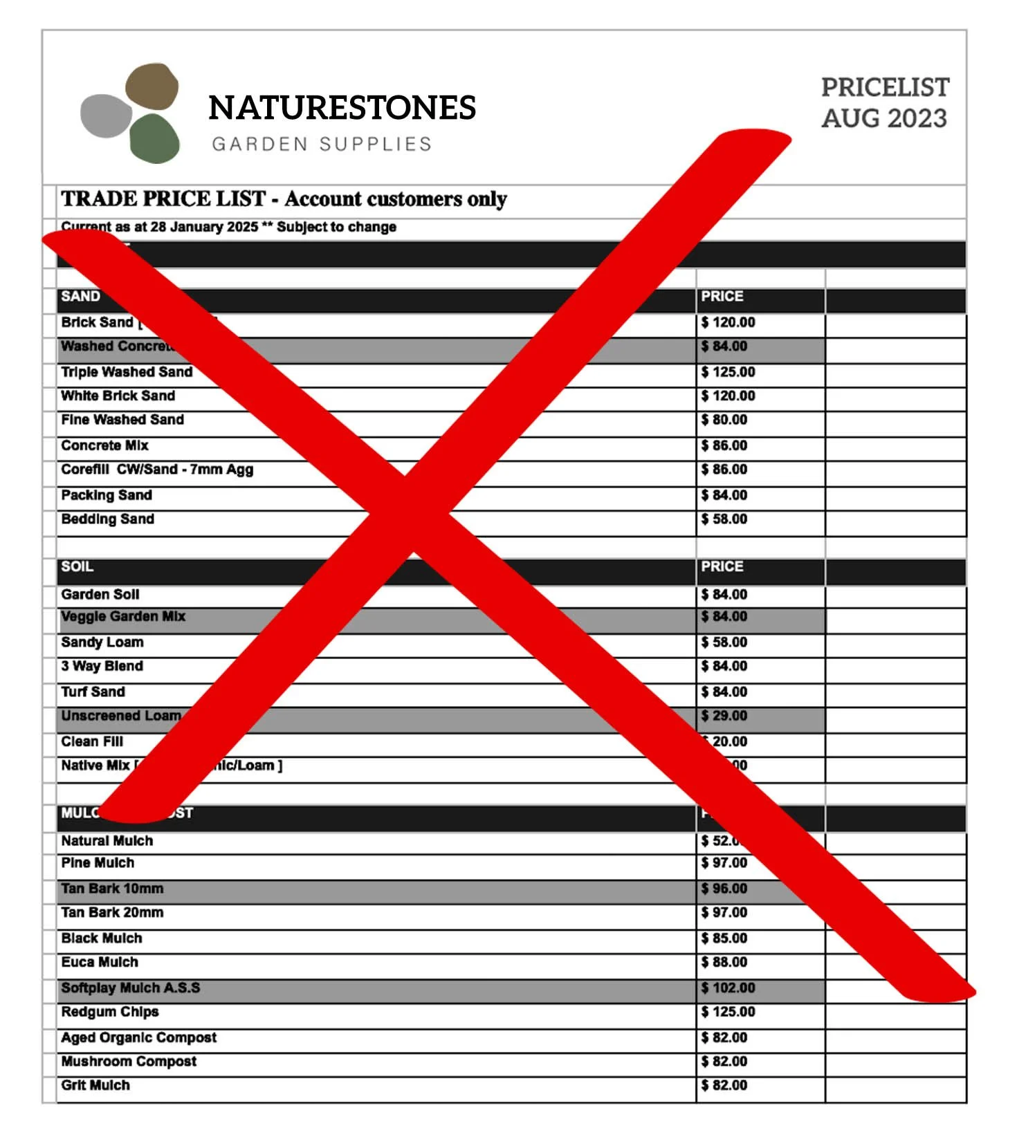 A printed price list from Naturestones Garden Supplies with black and white text, showing prices for various types of sand, soil, mulch, and compost, overlaid with a large red X