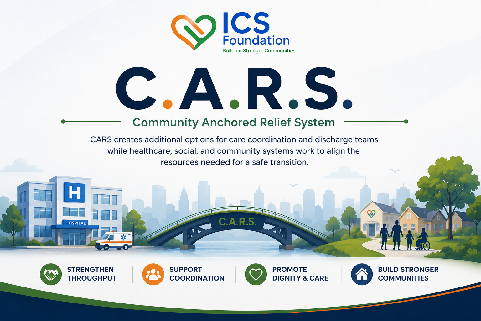 C.A.R.S. Community Anchored Relief System by ICS Foundation, supporting hospital throughput, care coordination, safe transitions, and stronger communities.