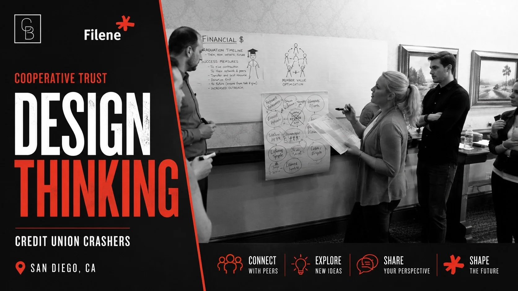 Filene Research Institute - Design Thinking video