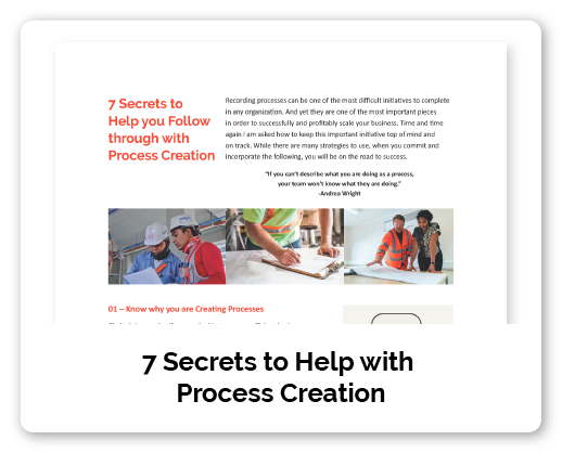 Screenshot of a digital workbook page titled '7 Secrets to Help you Follow through with Process Creation,' featuring images of people working on projects and a quote about process management.