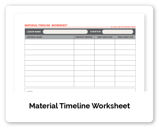 A printed Material Timeline Worksheet with columns for lesson name, duration, material name, content creator, first draft due, and final draft due, containing blank rows for entries.