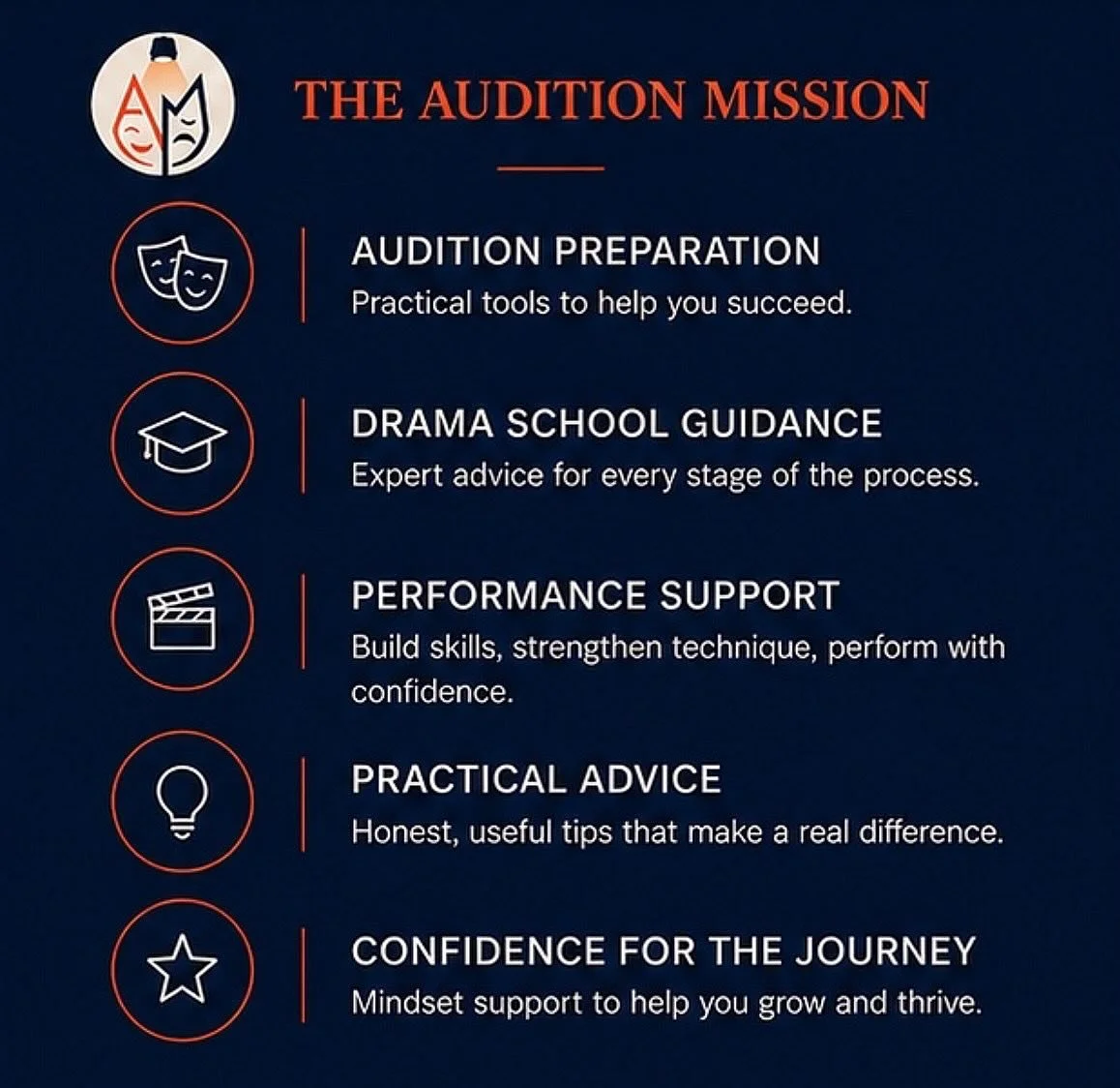 THE AUDITION MISSION

Helping actors prepare, perform &amp; progress. 

Your journey. Your talent. Your next opportunity. 

#prepareperformprogress #musicaltheatre #dramaschool #audition #theauditionmission