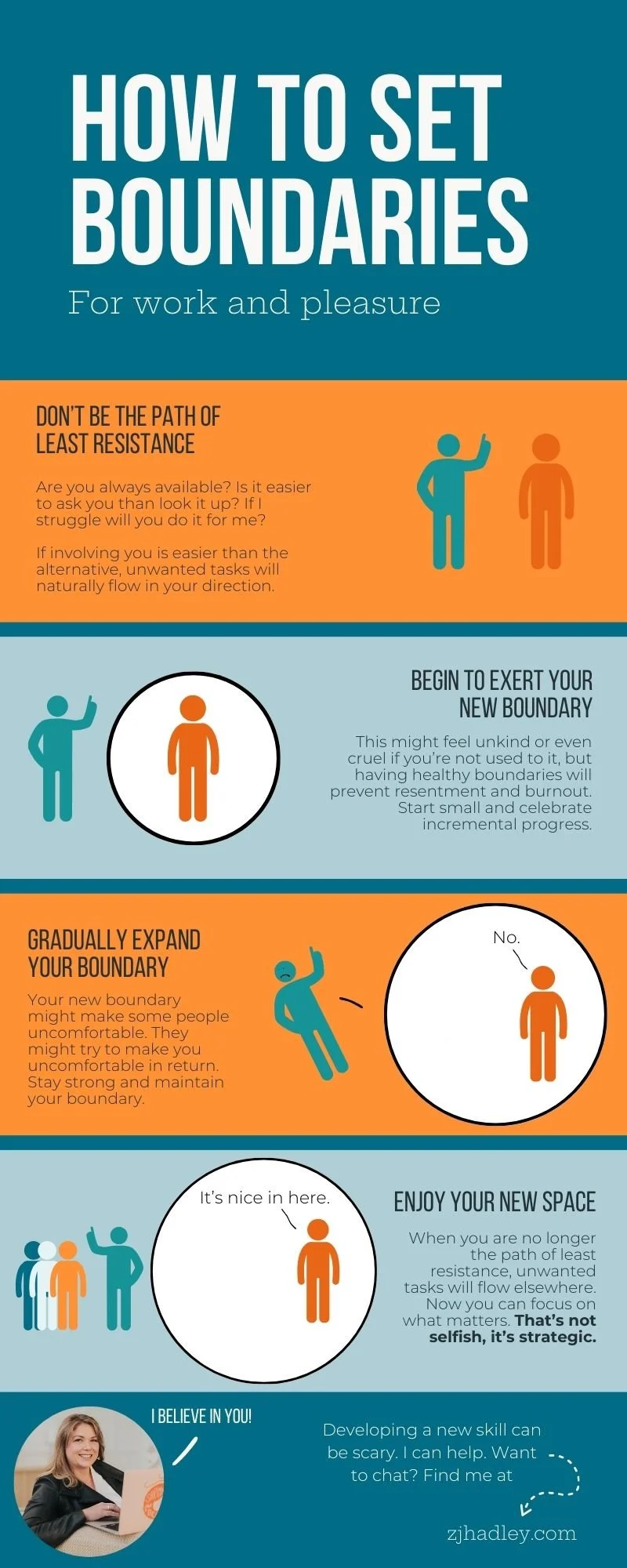 Boundaries Infographic
