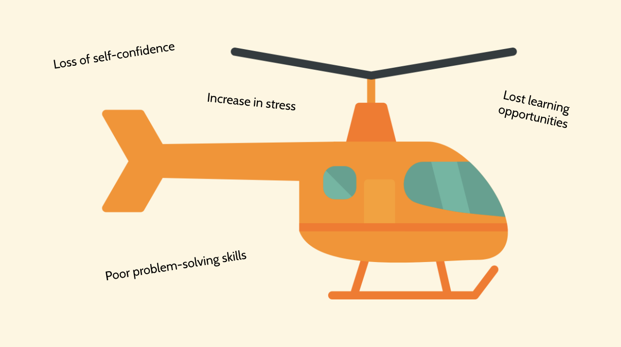 Failure helicopter