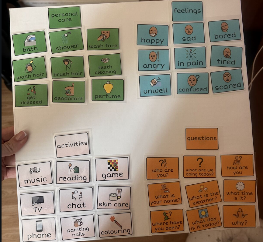 A communication board with sections for personal care, feelings, activities, and questions, featuring illustrated icons and text labels.