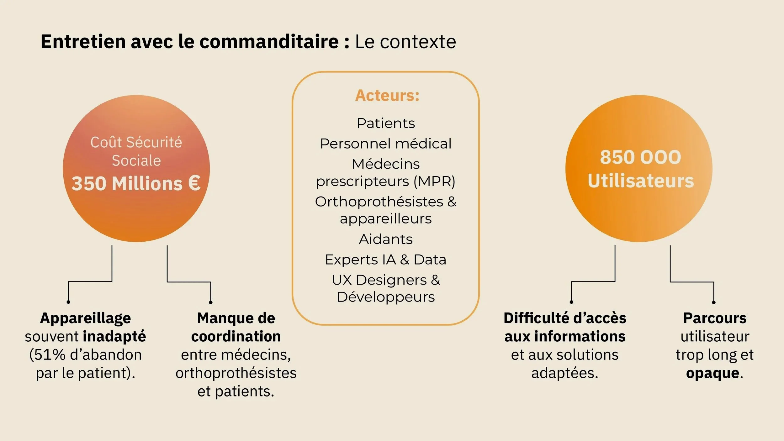 Soutenance+Oral+%282%29-5.jpg