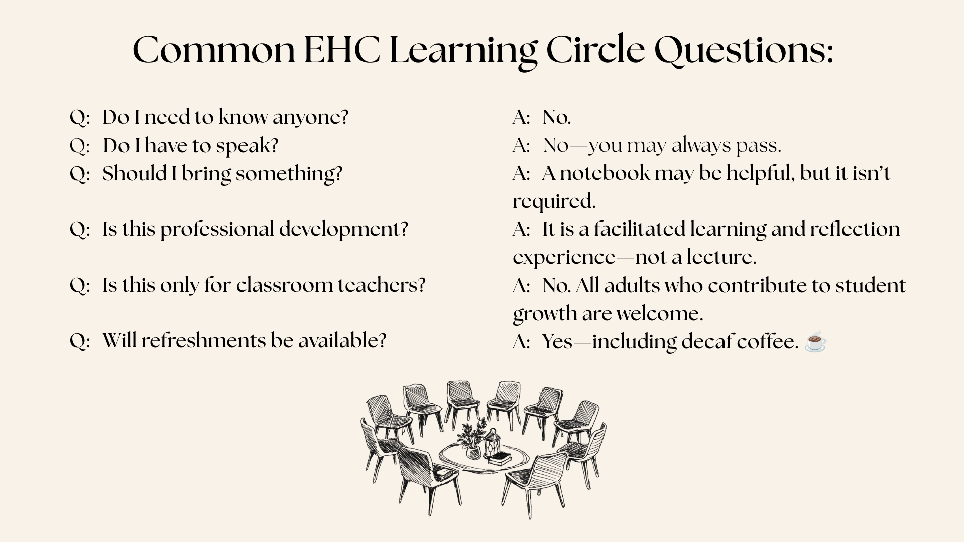 A list of common EHC learning circle questions on a beige background, with an illustration of chairs arranged in a circle and a small table with plants and decorations.