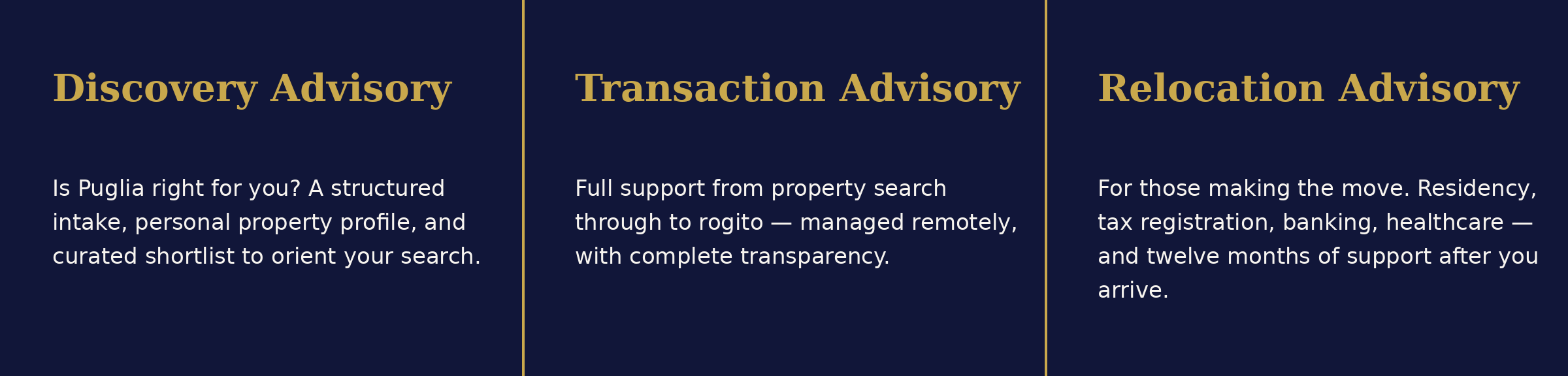 Three-column service overview for Puglia: Discovery Advisory, Transaction Advisory, and Relocation Advisory.