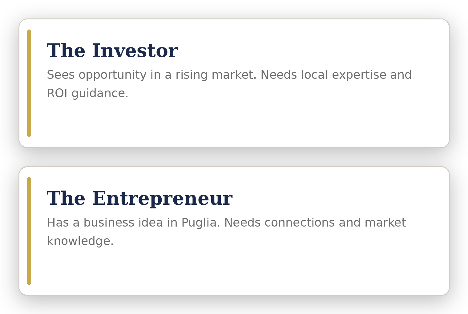 Infographic comparing an investor seeking local expertise and ROI guidance with an entrepreneur in Puglia seeking connections and market knowledge.