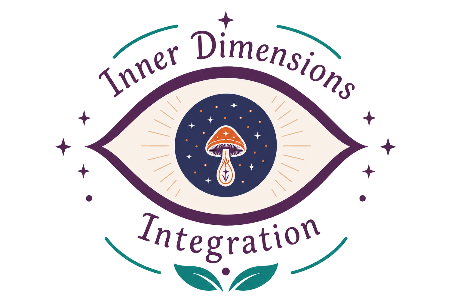 Inner Dimensions Integration