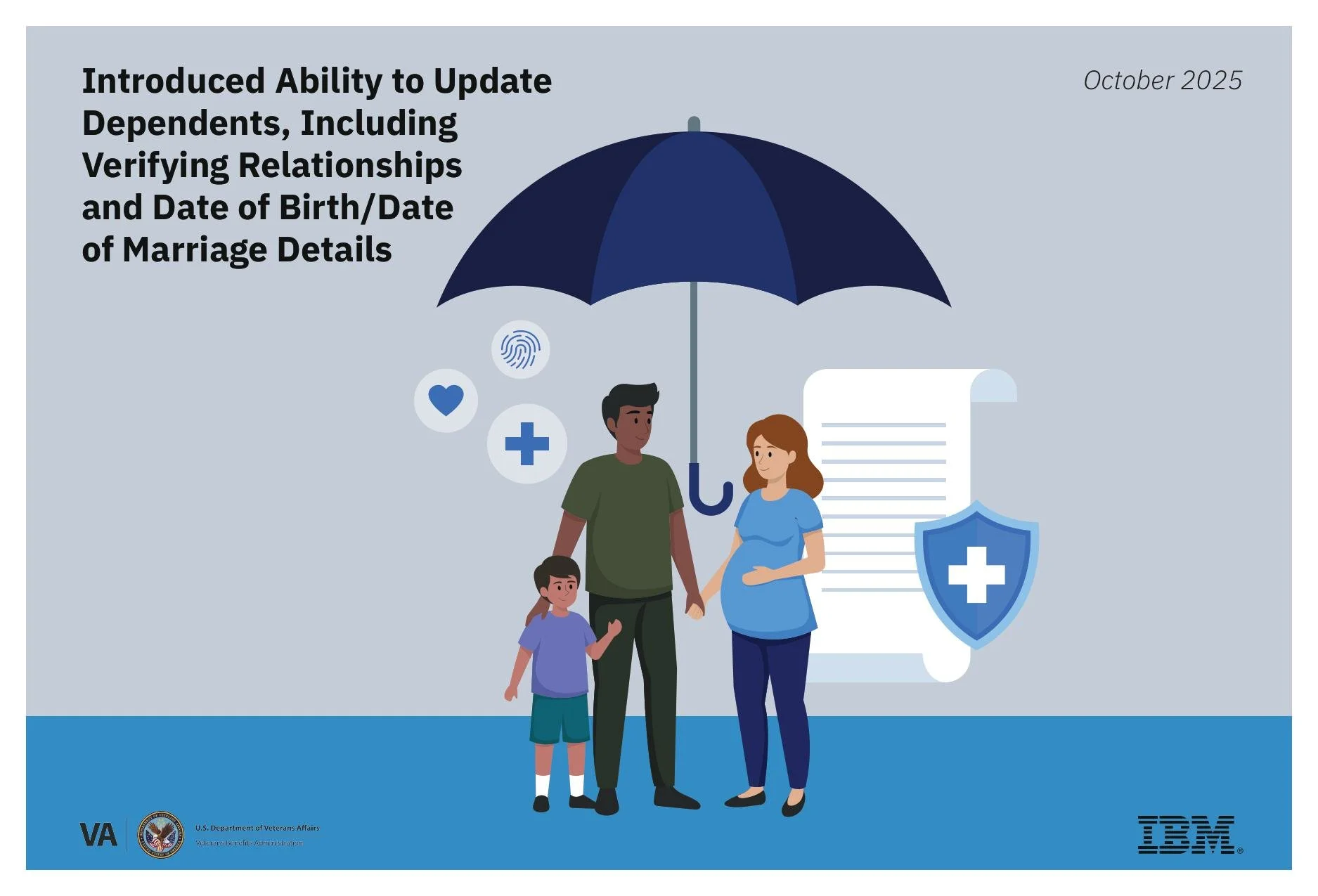 Benefits Transformation Platform Postcard 15