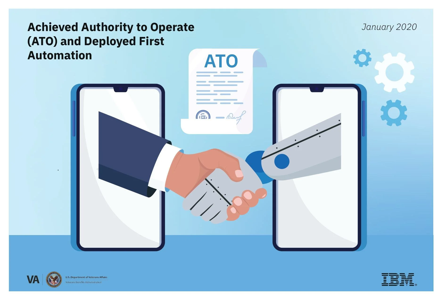 Benefits Transformation Platform Postcard 1