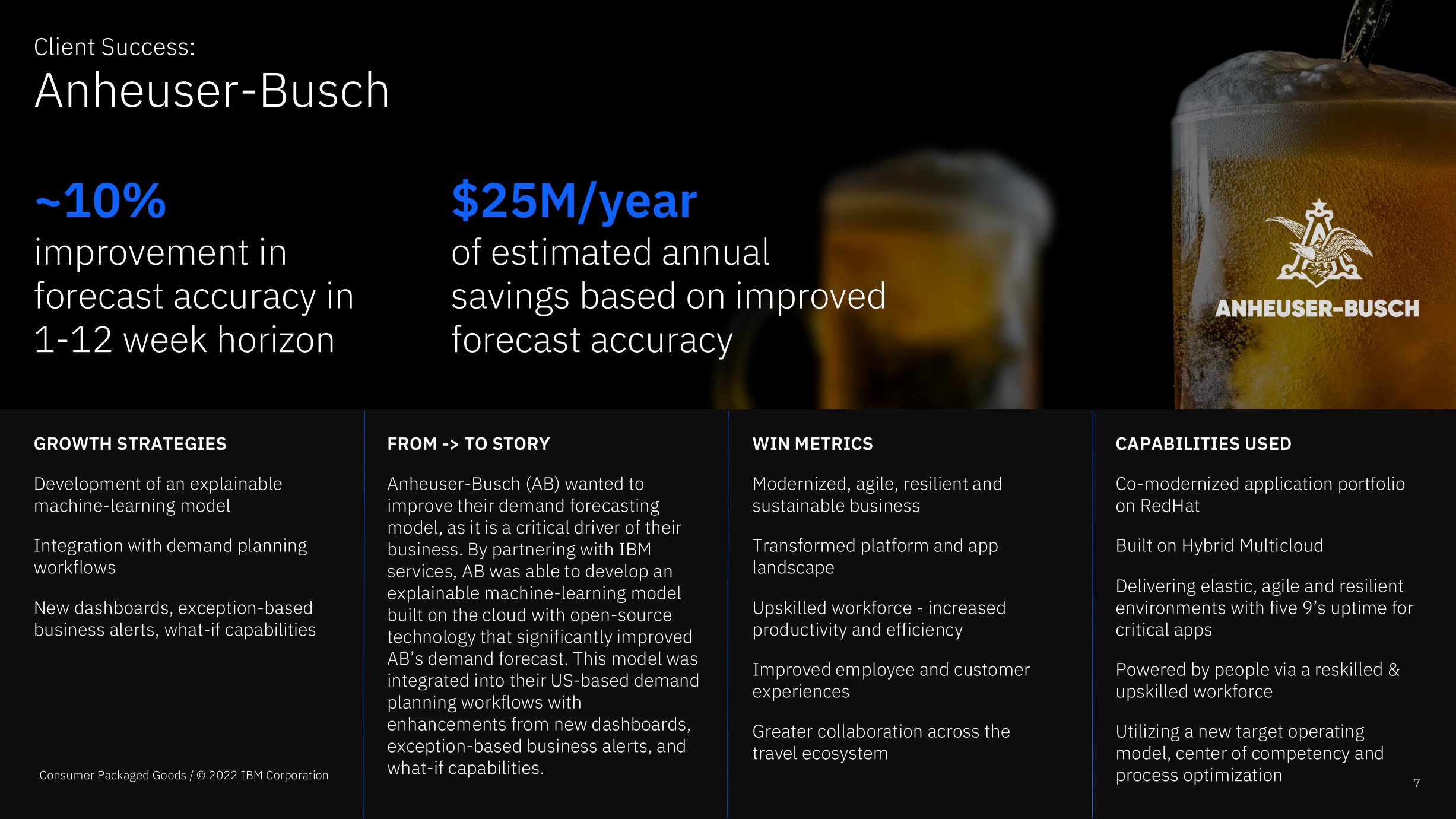 CPG Growth_Final Deck-pages-5.png