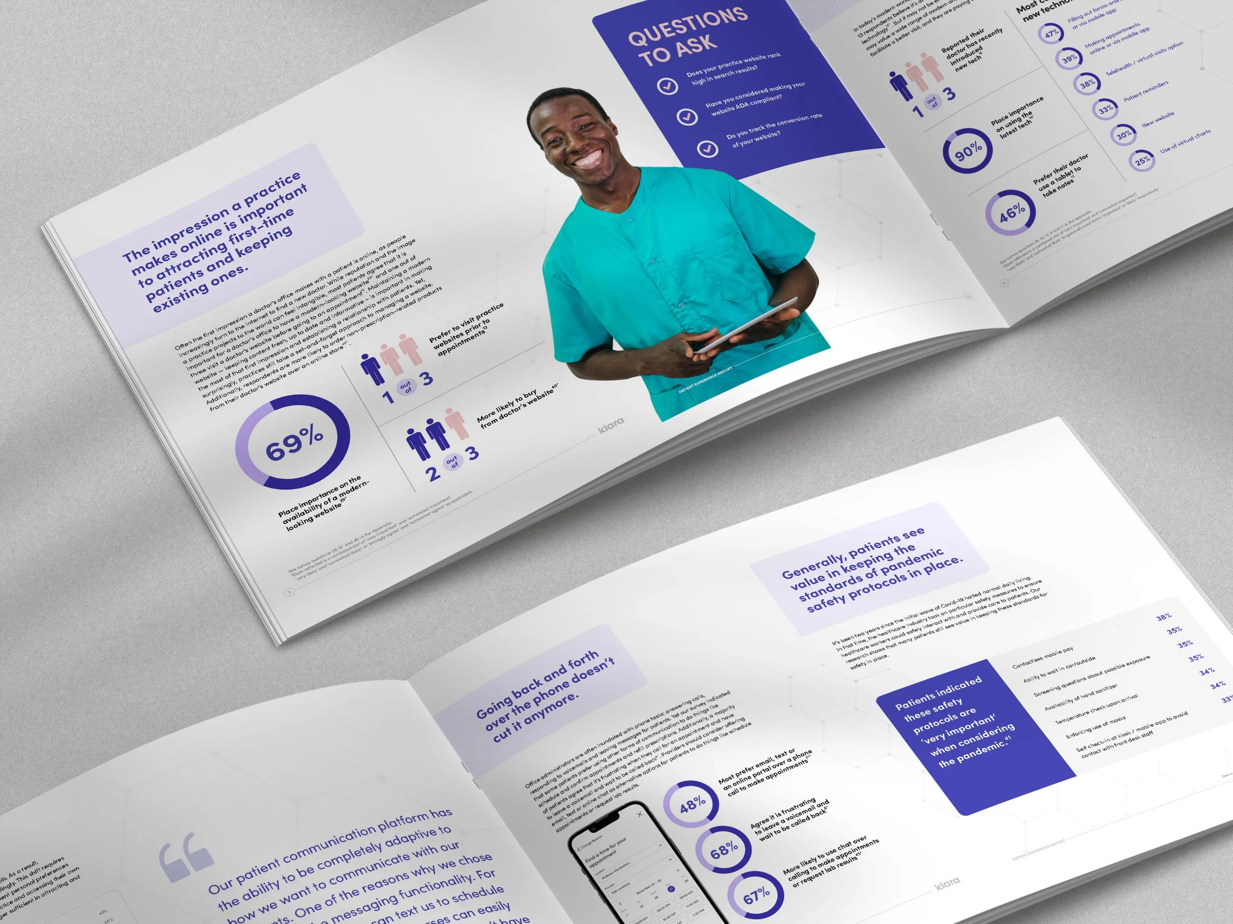 Klara + Modernizing Medicine