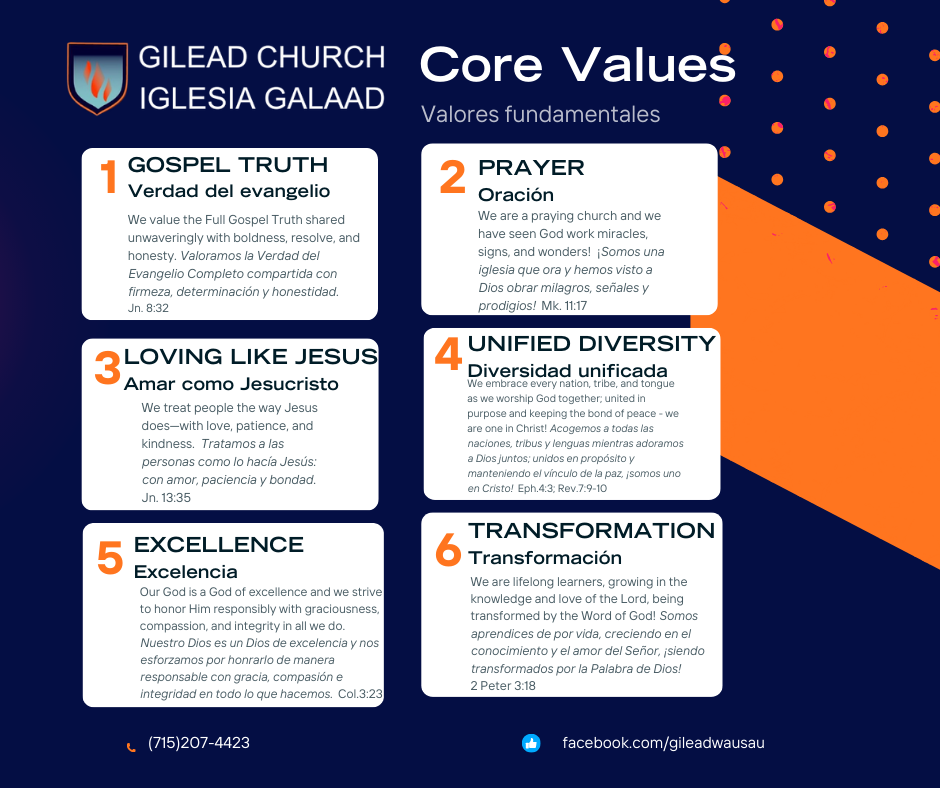 A church core values poster from Gilead Church Iglesias Galaad featuring six core values with titles and descriptions in English and Spanish, with an orange and navy color scheme and confetti-like design elements.