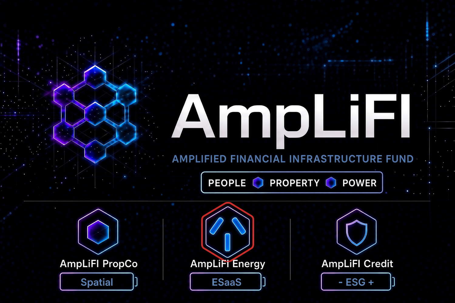 AmpLiFI 