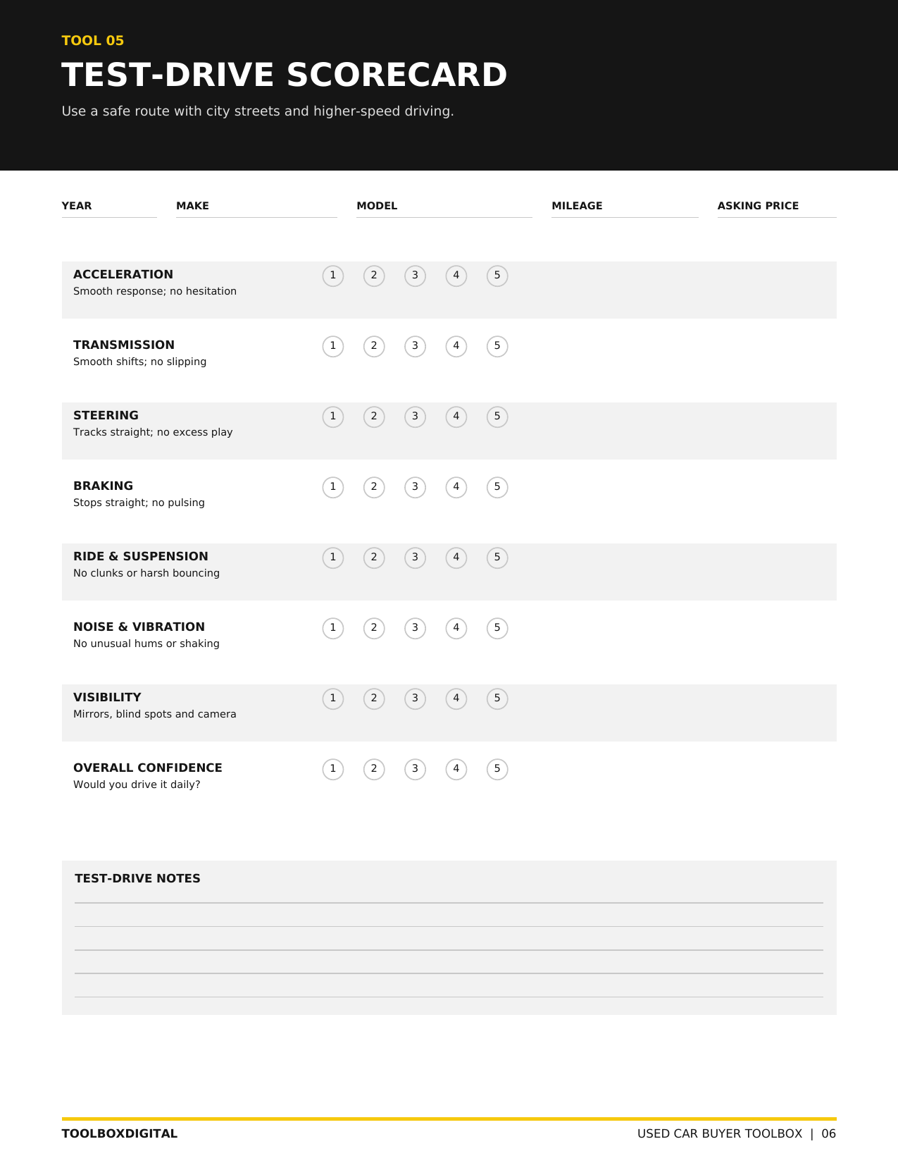 test-drive-scorecard-preview.png