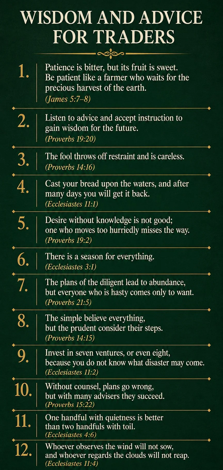 List of 12 pieces of wisdom and advice for traders with Bible verses, including patience, listening, caution, planning, planning, patience, faith, investment, counsel, quietness, and observation.