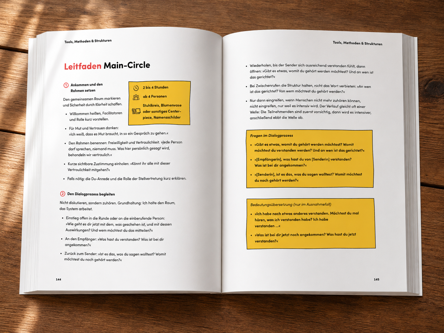 Offene Buchseiten mit Text über Tools, Methoden und Strukturen, inklusive gelber hervorgehobener Boxen mit Fragen und Erklärungen auf Deutsch, auf einem Holzschreibtisch liegend.
