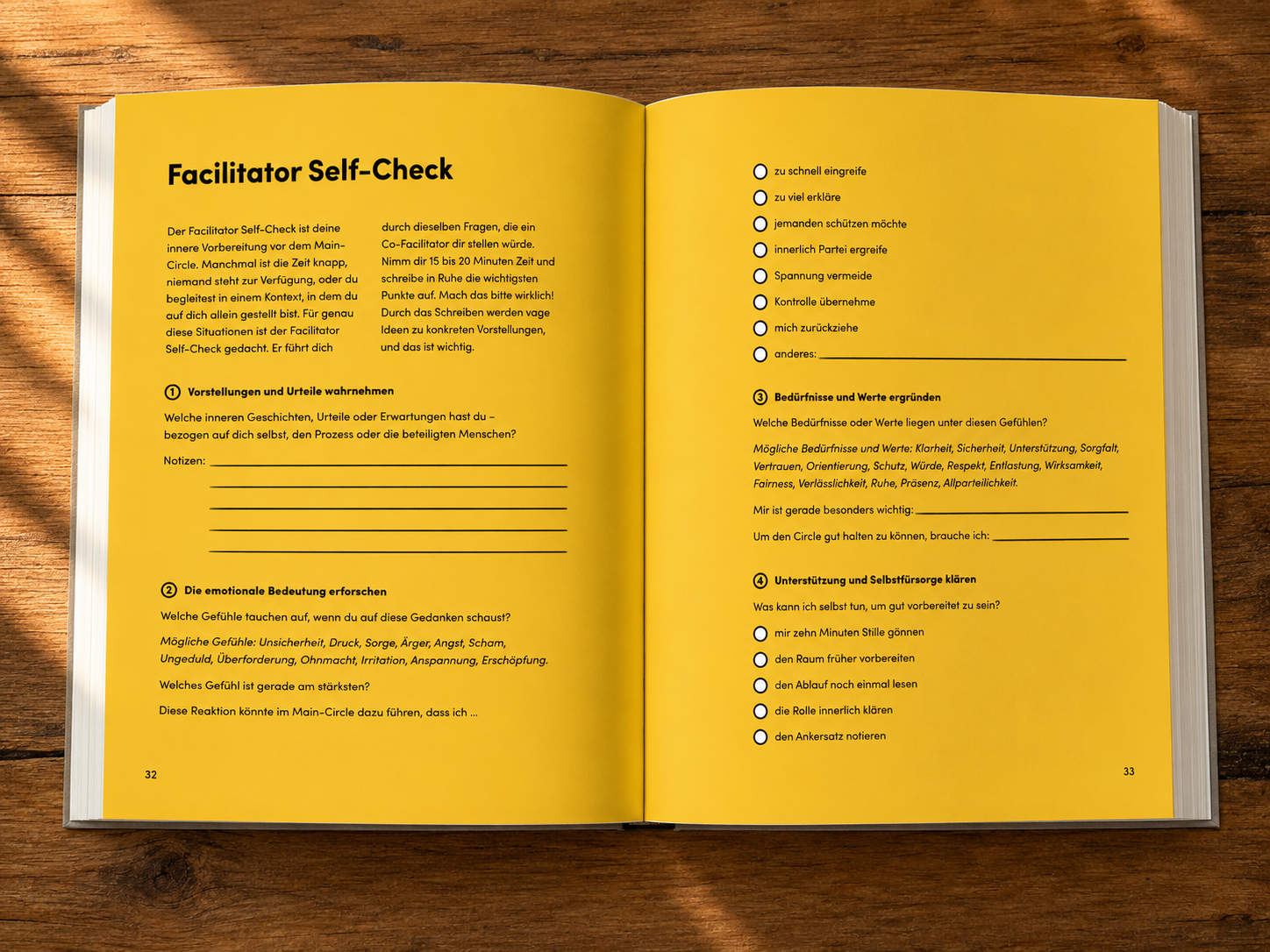 Offene Buchseite mit Gelb hinterlegtem Text zum Thema "Facilitator Self-Check", mit verschiedenen Abschnitten und multiple Choice Fragen auf der rechten Seite.
