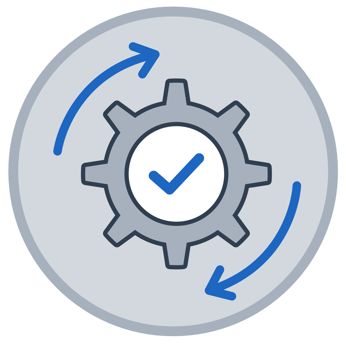 Step three: putting improvements in place and keeping them working