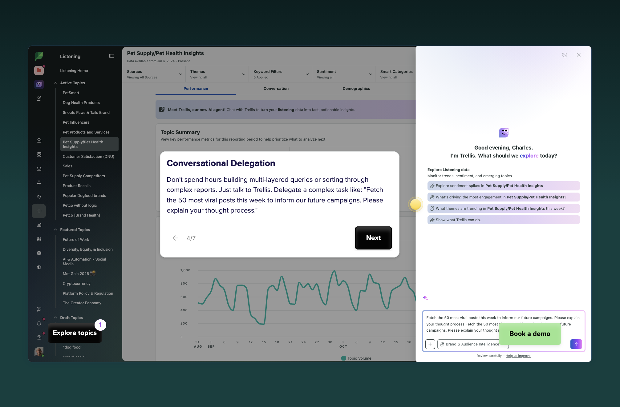 AI-case-study-product-tour
