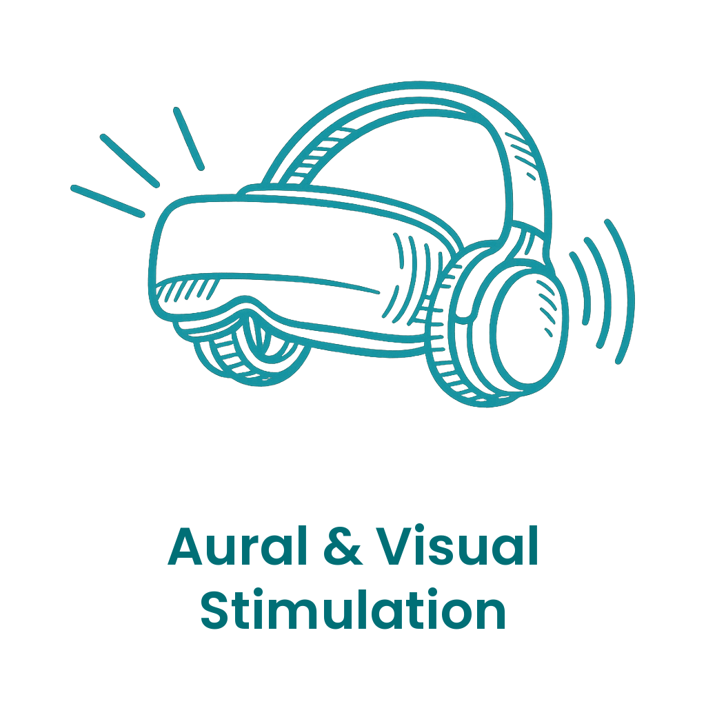 Sight & sound unite the mind and body through the same neurological beats through our immersive headset, complete with hifi stereo headphones and synchronized LEDs.
