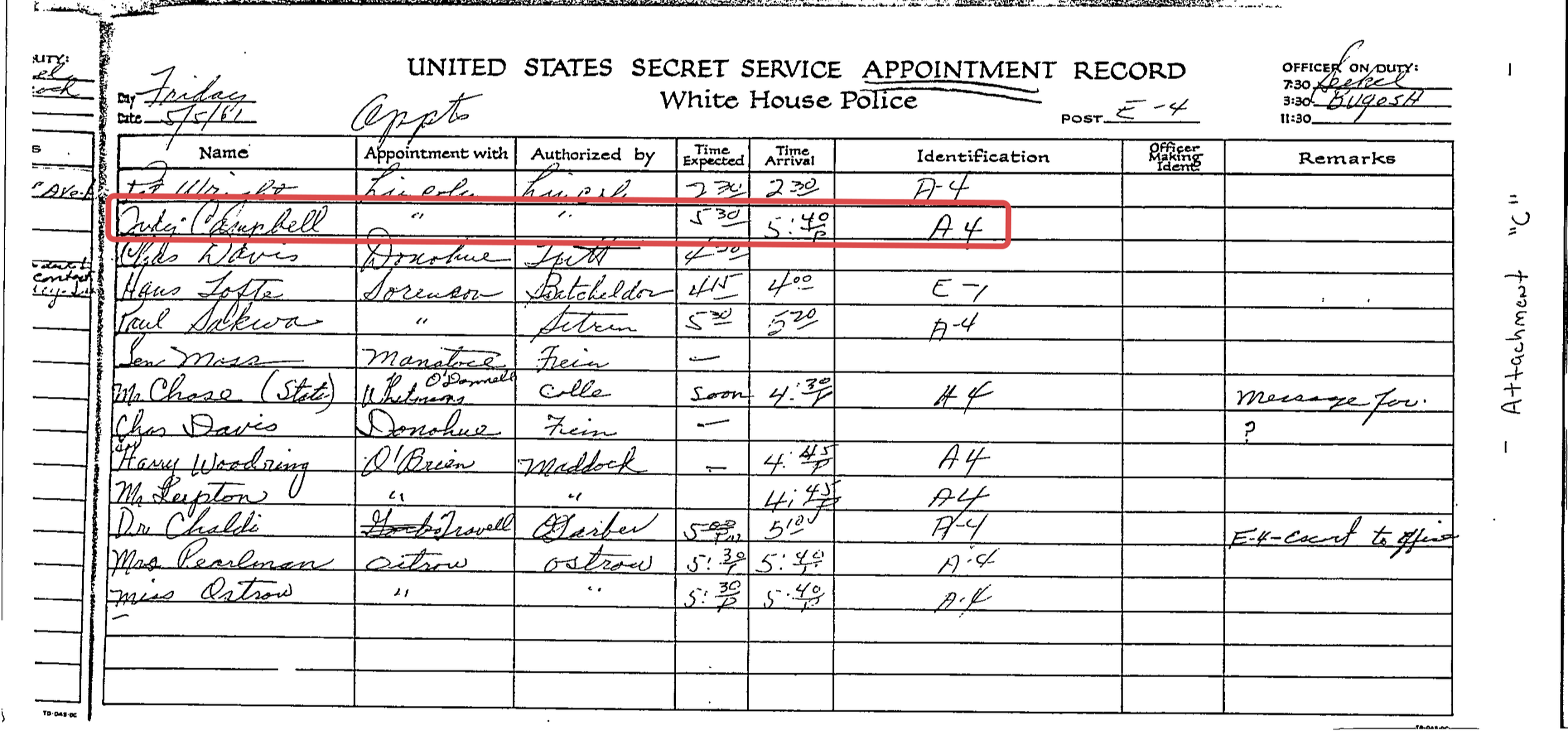 White House police records showing Judith’s entrance to the White House on May 5, 1961.