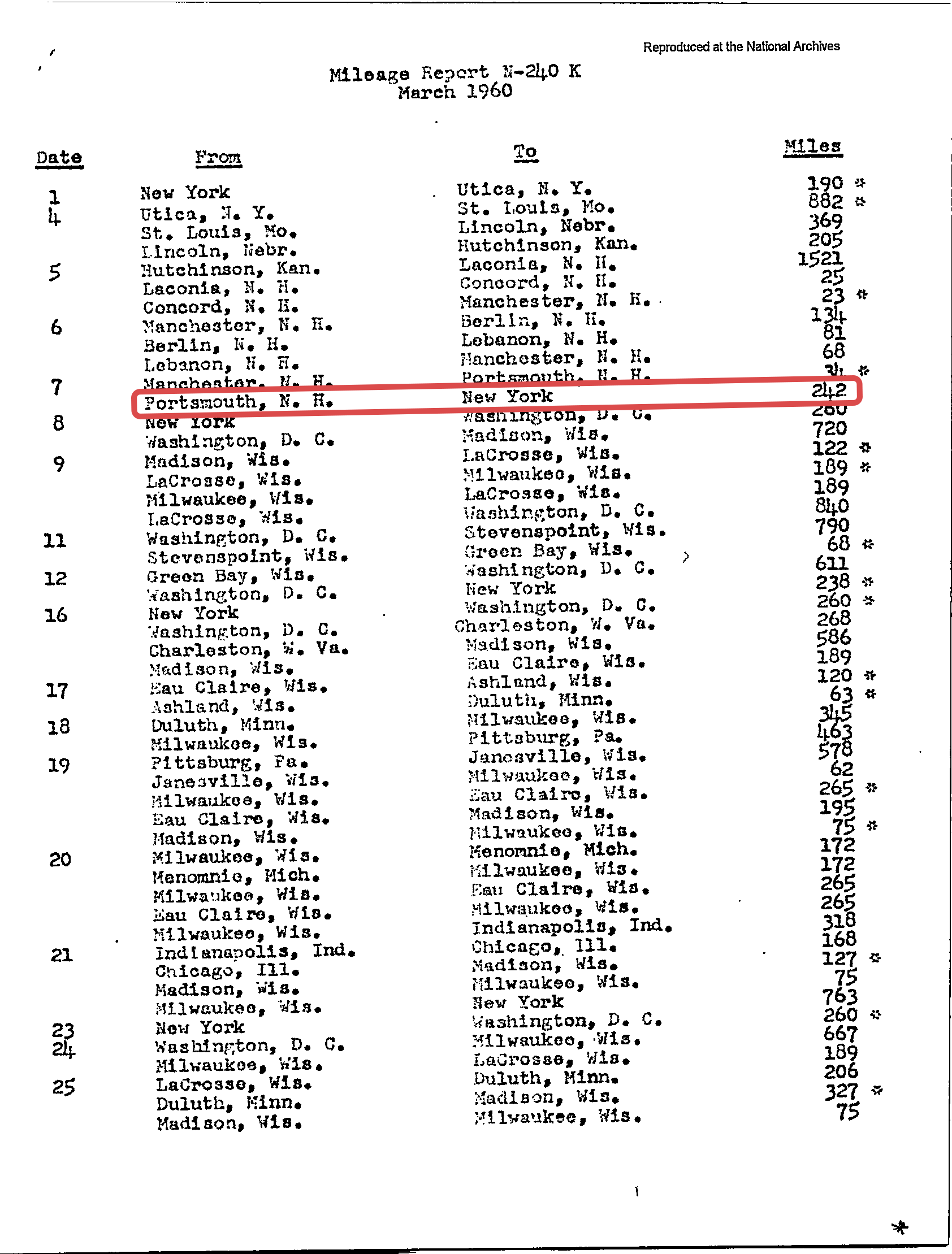 JFK’s private plane logs, released in the mid-1990s, show JFK flew "off the record" to New York to meet Judith at the Plaza Hotel on the
evening of March 7, 1960. 