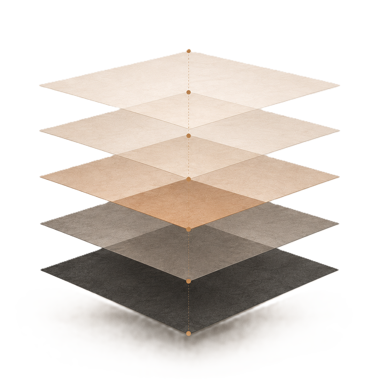 A digital illustration showing six layered fabric textures in shades of beige, brown, and gray, arranged in a stacked formation with dots and lines connecting each layer.