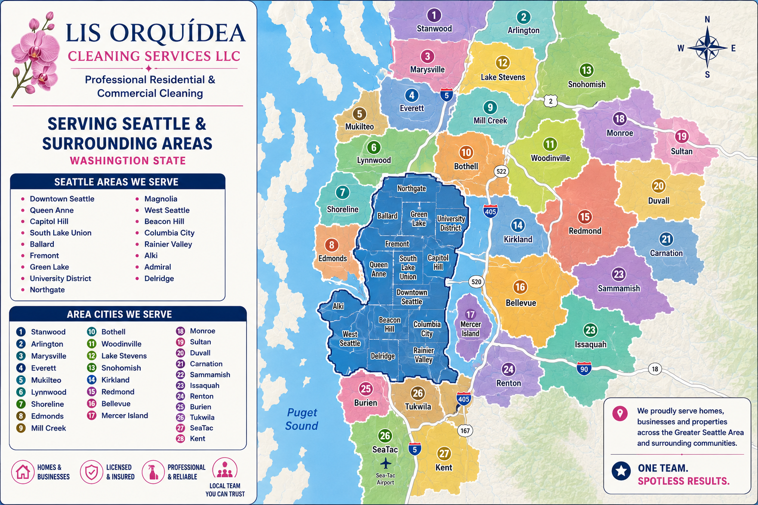 Map of Seattle and surrounding areas in Washington State showing service areas of Lis Orquídea Cleaning Services LLC, a residential and commercial cleaning business. The map highlights different service zones with numbered regions and a list of specific neighborhoods and cities served, including Downtown Seattle, Queen Anne, Capitol Hill, South Lake Union, and more.