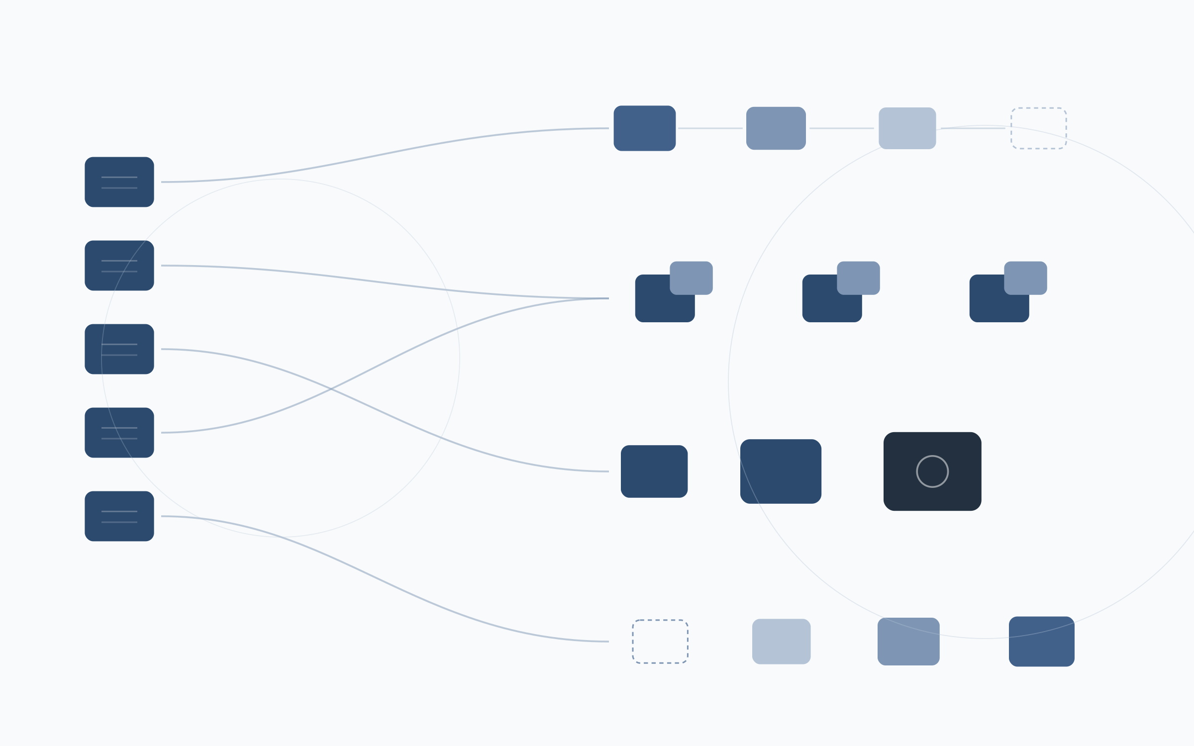 Task transformation diagram showing work branching into different outcomes as tasks change with AI.
