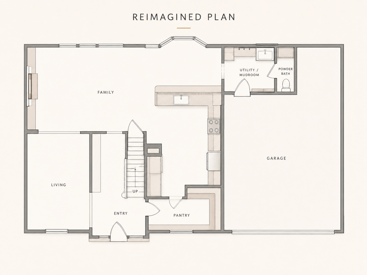 Reimagined floor plan for a Leawood main floor remodel showing the new kitchen, expanded pantry, mudroom, dog wash, and powder bath.