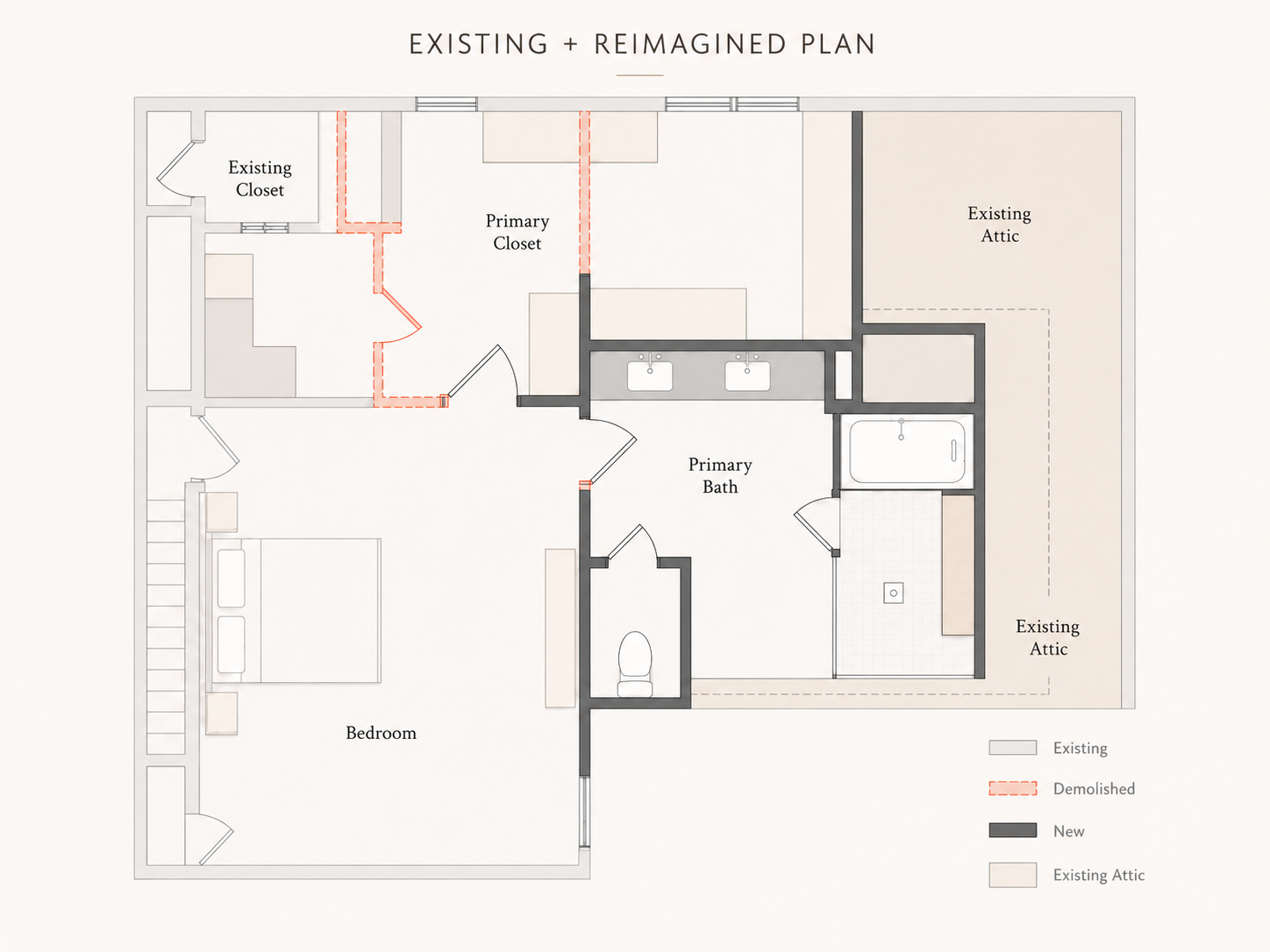 Renovation floor plan showing existing, demolished, and reconfigured spaces for bedrooms, closets, bathrooms, and attic areas.