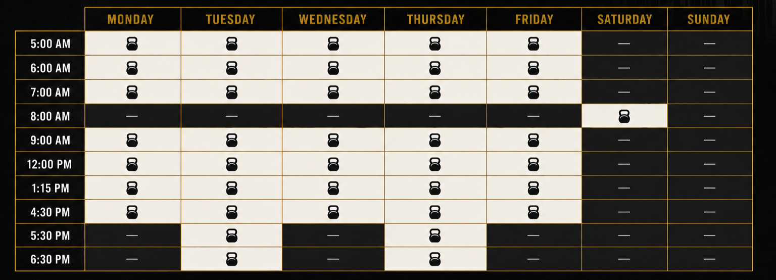 Weekly workout schedule with time slots from 5:00 am to 6:30 pm, Monday through Sunday, indicating gym classes with kettlebell icons and breaks with dashes.