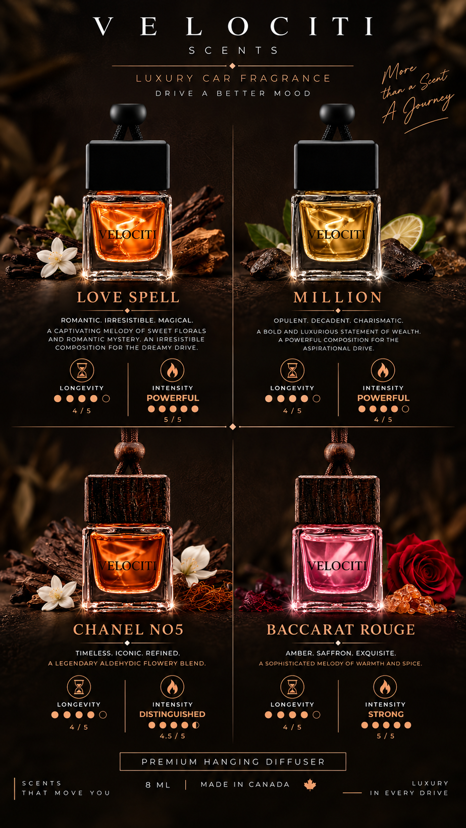 LUXURY BUNDLE (FOR HER)