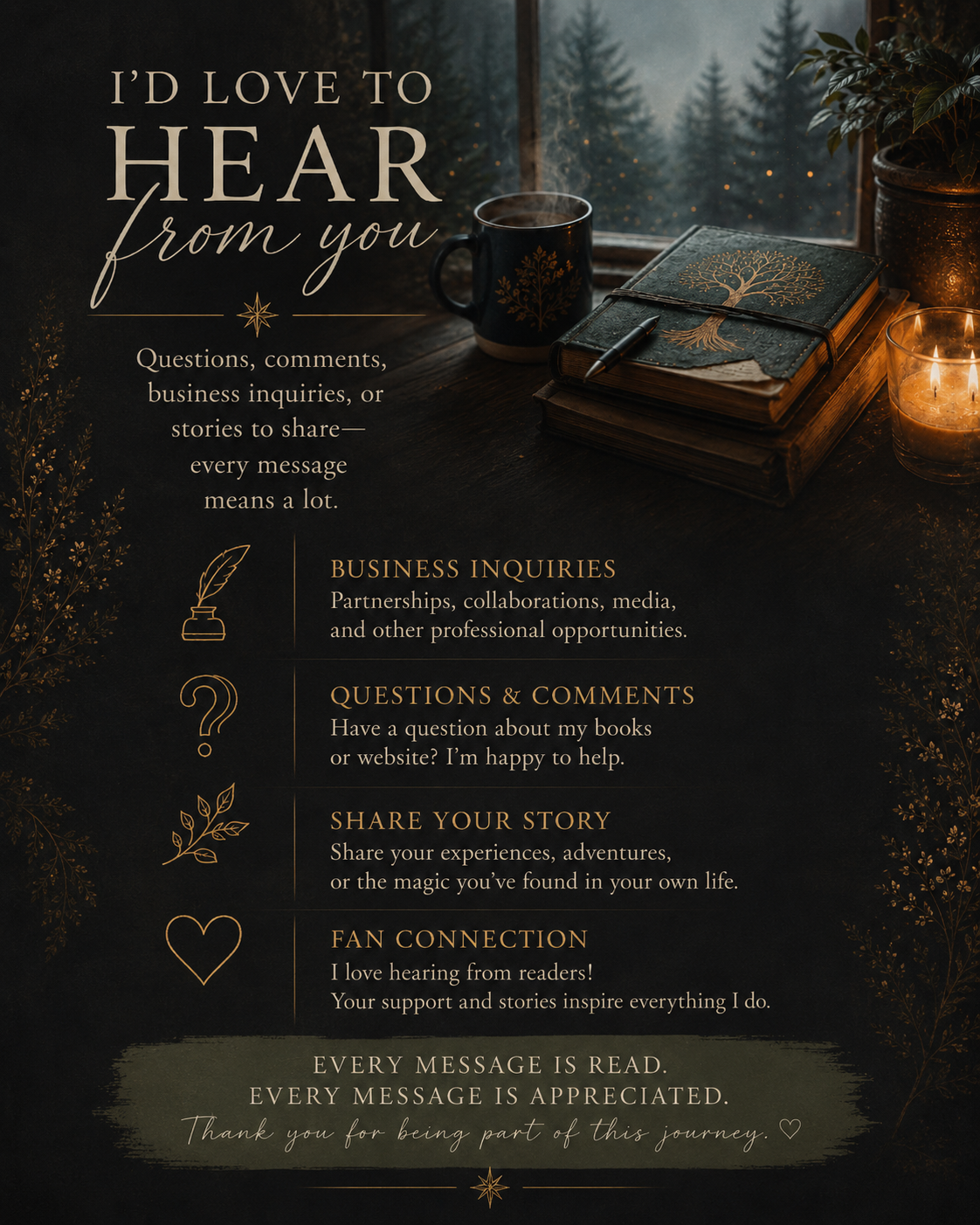 Warm vertical contact-page image featuring a candlelit writing desk, journal, coffee mug, plants, and a misty woodland setting with an inviting message encouraging readers, fans, and business contacts to get in touch.