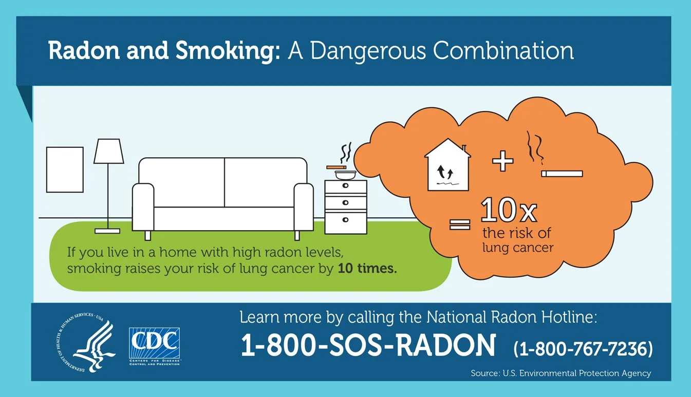 Illustration showing the link between radon exposure and smoking increasing lung cancer risk, with a couch, side table, and a thought bubble containing a house and cigarette, and text explaining that living in homes with high radon levels and smoking raises lung cancer risk by 10 times, with a CDC and U.S. Environmental Protection Agency logo and contact information for more information.