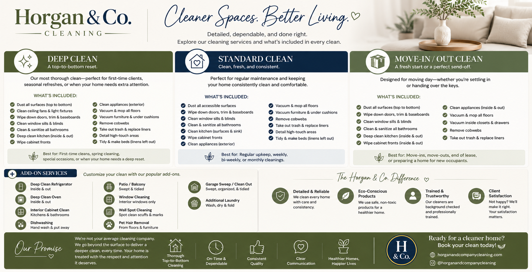 A detailed cleaning service comparison chart from Horgan & Co. Cleaning. It includes three main services: Deep Clean, Standard Clean, and Move-In/Out Clean, each with a list of included tasks. The chart also features add-on services, company values, and contact information at the bottom.