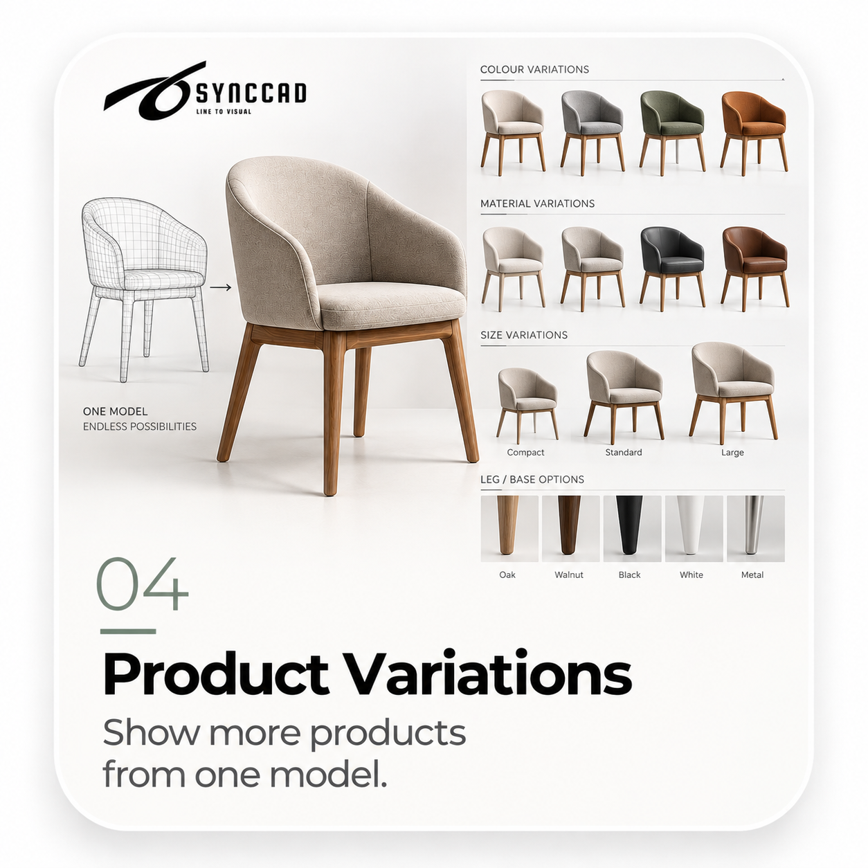 Product Variations