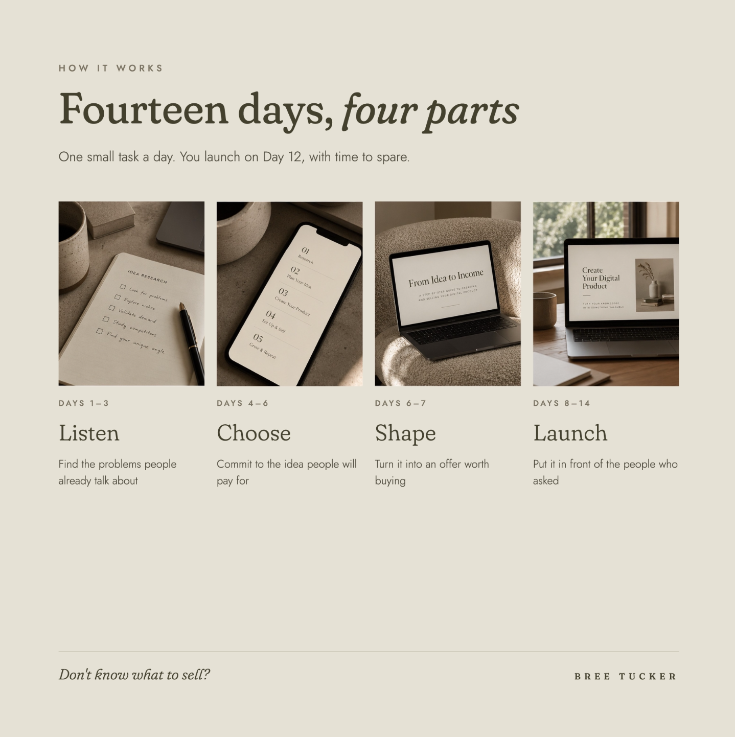 Create Your Own Digital Product.png