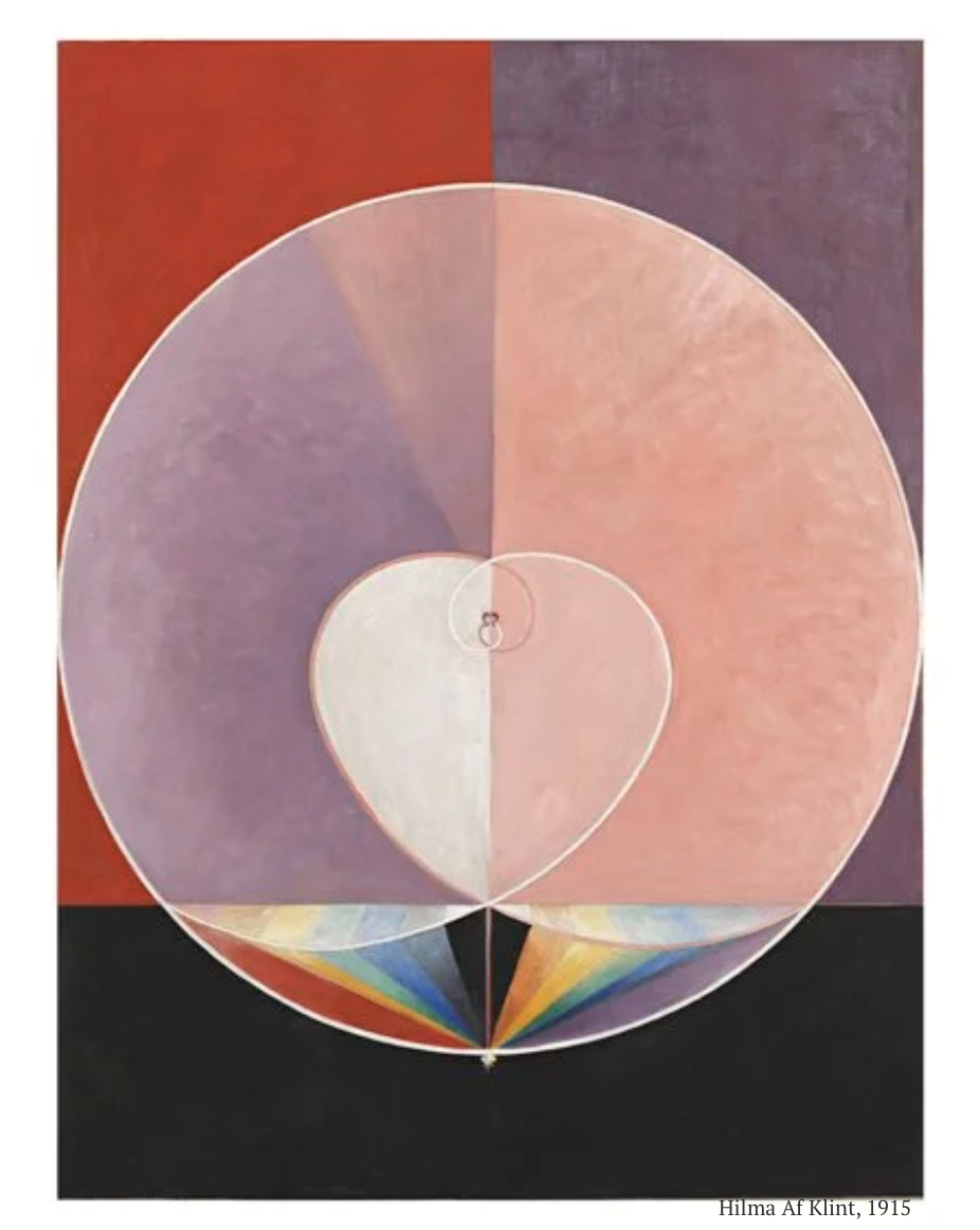 A geometric abstract painting featuring nested circles and shapes in shades of pink, purple, red, black, and rainbow colors at the bottom. The painting is titled 'Hilma Af Klint, 1915'.