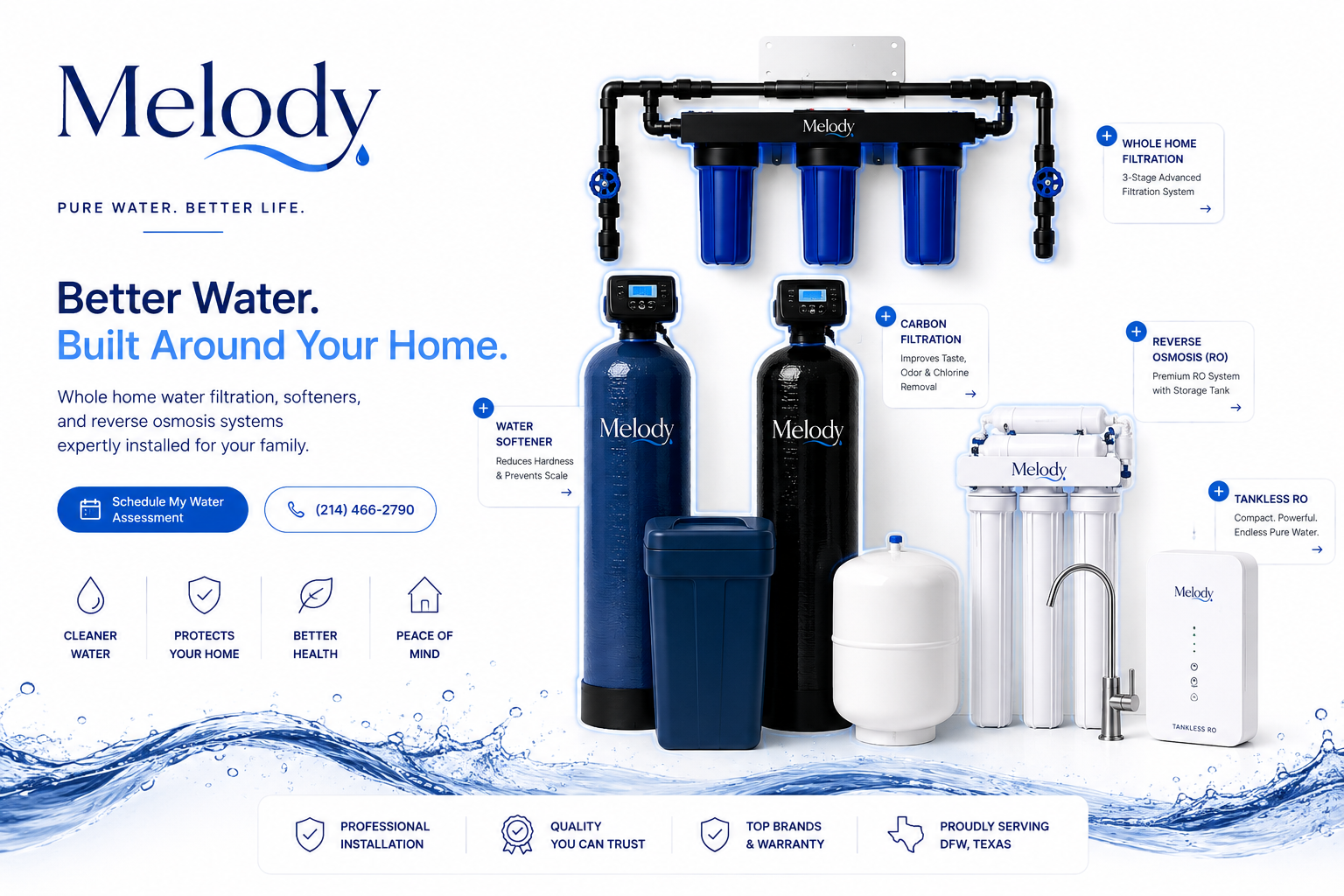 Melody Water whole-home filtration, water softener, carbon filtration, reverse osmosis and tankless reverse osmosis systems