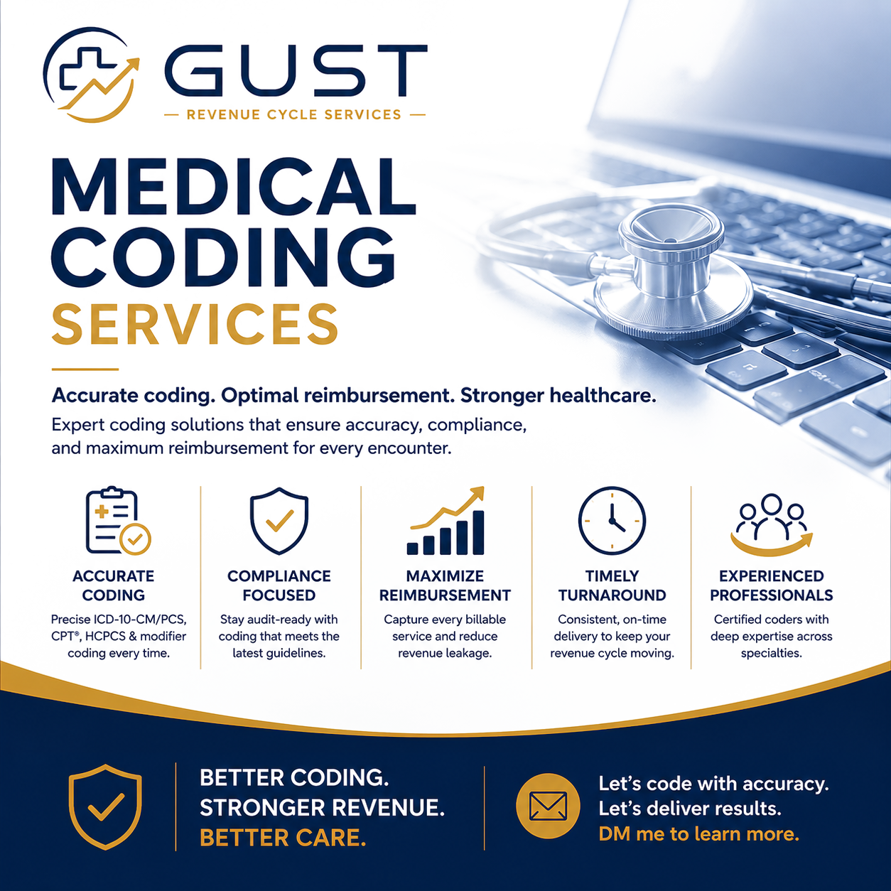 Advertisement for GUST Revenue Cycle Services specializing in medical coding services with icons and text highlighting accuracy, compliance, reimbursement, turnaround, and professionalism.