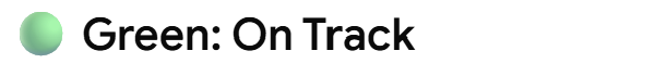 Green circle indicating 'On Track' status